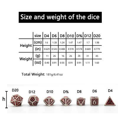 DND metal zarı, Ejderha ve Zindan çokgen RPG zarı, 7 masaüstü oyunu ejderha ölçeği zarı