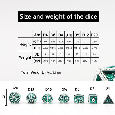 Yeşil DND Ejderha ve Zindan Metal Dice Set Özel Kişiselleştirilmiş Rune Dice Set
